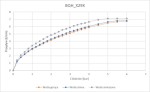 ZD__HIACYNT_BQH_Graph_BQH_X29X_75358fd24da20b7d1bcb752b575ab954.jpg