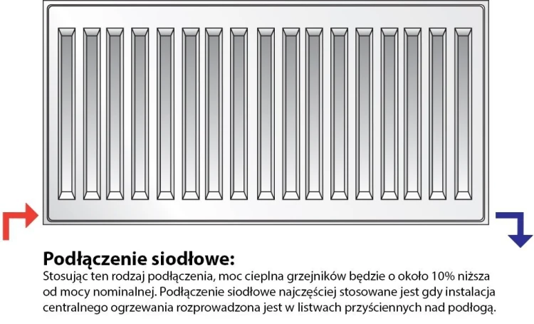 siodlowe.jpg