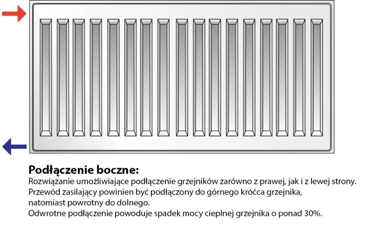 poloczenie_boczne.jpg