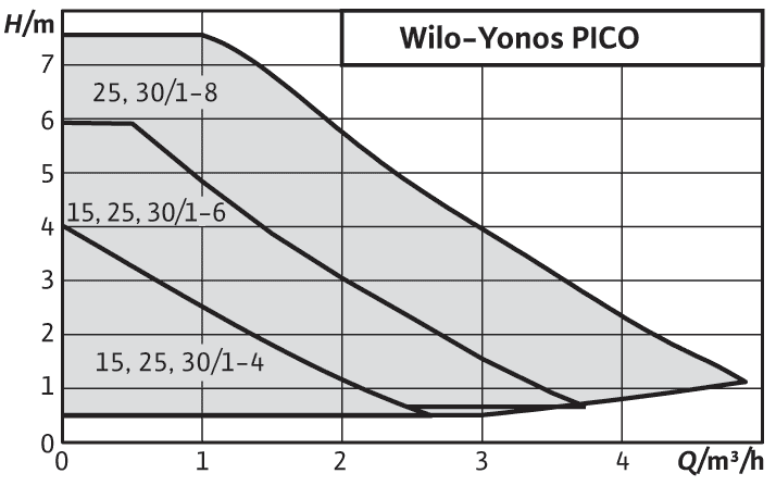 4265b237a823c8f1ba9f99c9e5aae005.png