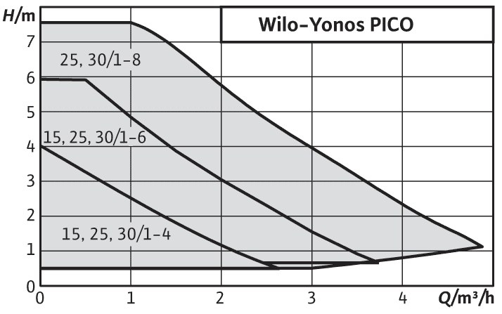 4265b237a823c8f1ba9f99c9e5aae005.png